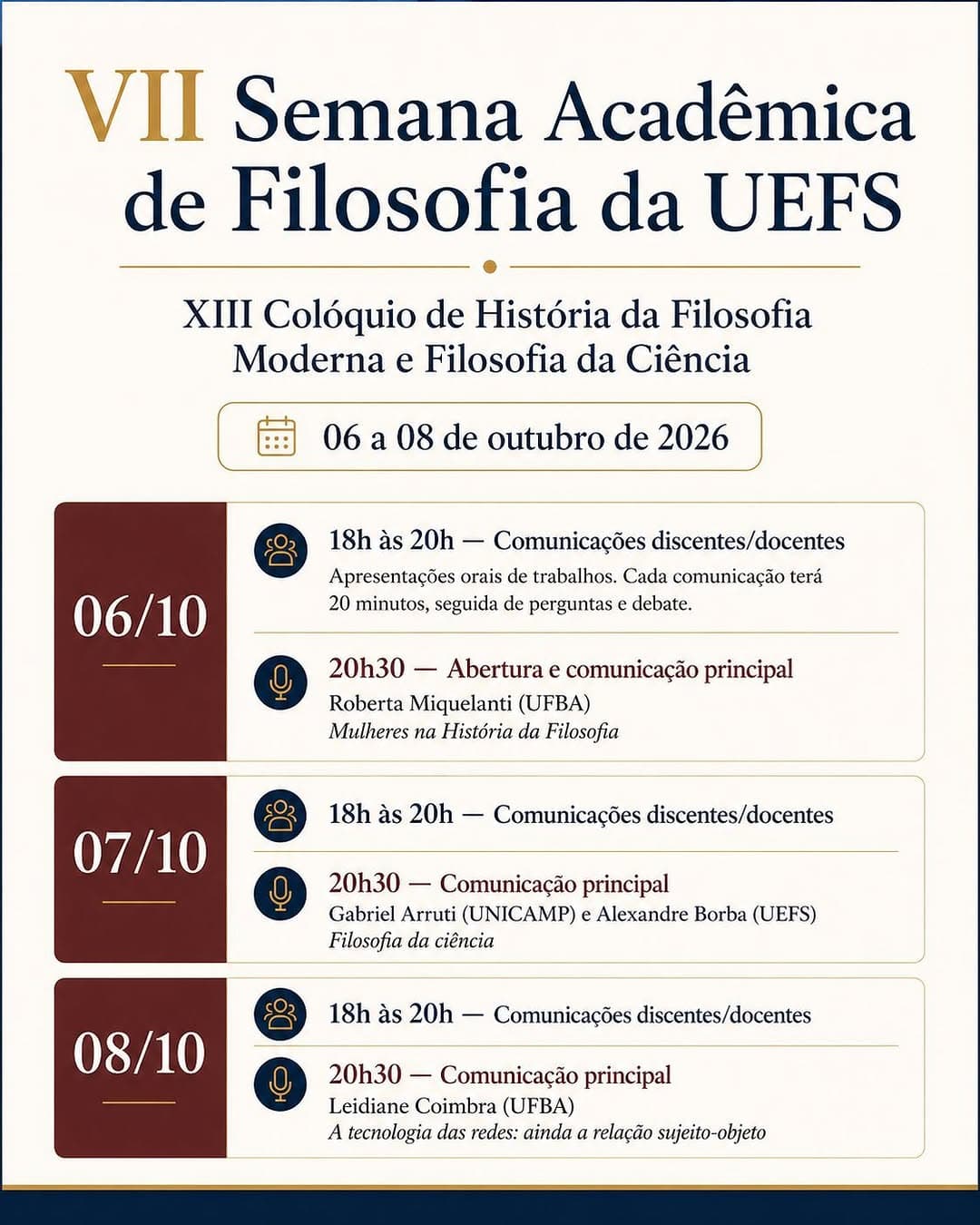 Submissão de Trabalhos — VII Semana Acadêmica de Filosofia UEFS / XIII Colóquio