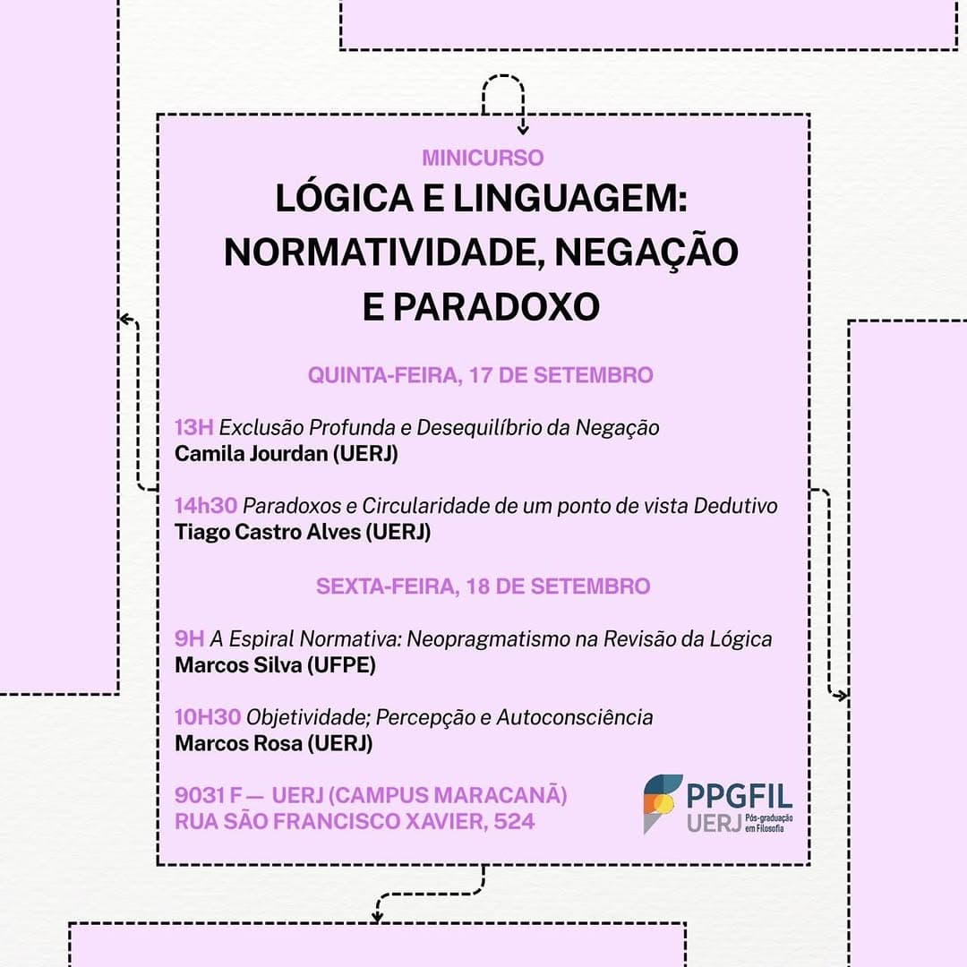 Minicurso: Lógica e Linguagem — Normatividade, Negação e Paradoxo (PPGFIL-UERJ)